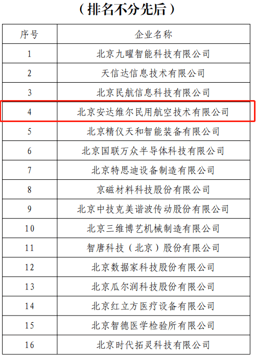 金沙以诚为本(9001cc·VIP认证)股份有限公司 - Grand Lisboa Macau