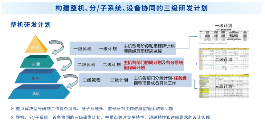 ��ɳ�Գ�Ϊ��(9001cc��VIP��֤)�ɷ����޹�˾ - Grand Lisboa Macau